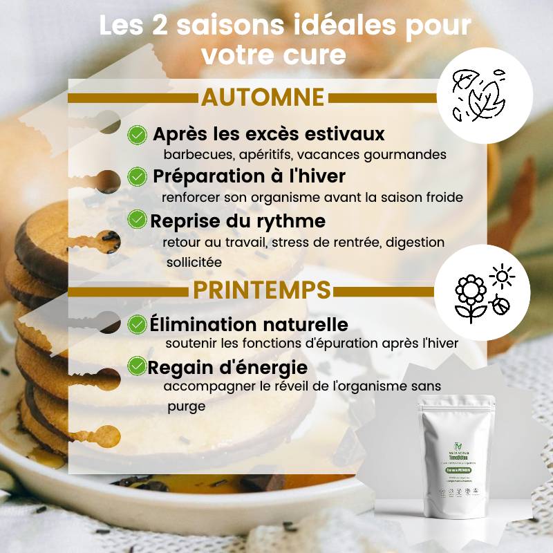 TimeDétox VITALIS - Bien être intestinal