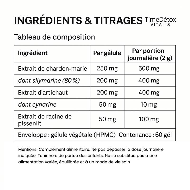 TimeDétox VITALIS - Bien être intestinal